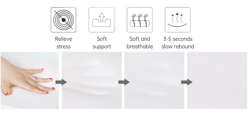 ComfortFlex™️- OrthoSoothe Memory Foam Seat Cushion - Luceroclub.com