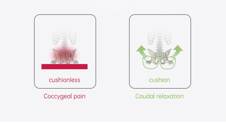 ComfortFlex™️- OrthoSoothe Memory Foam Seat Cushion - Luceroclub.com